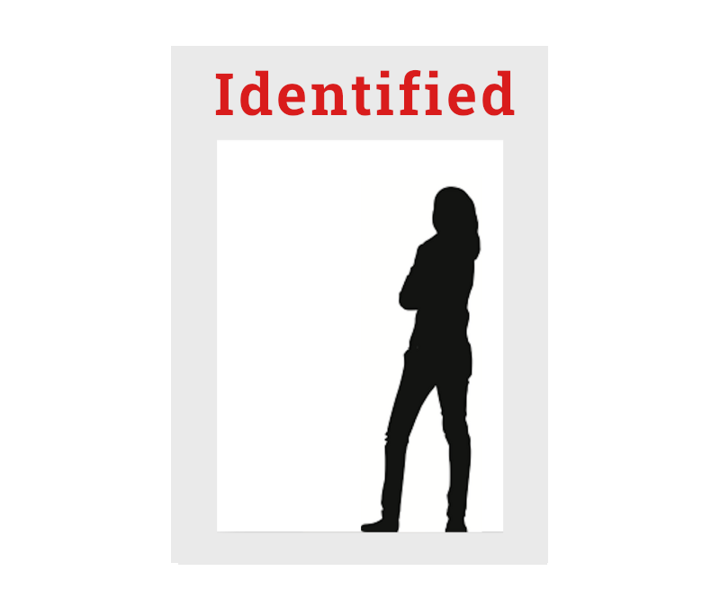 Slaughter Creek Jane Doe 2020