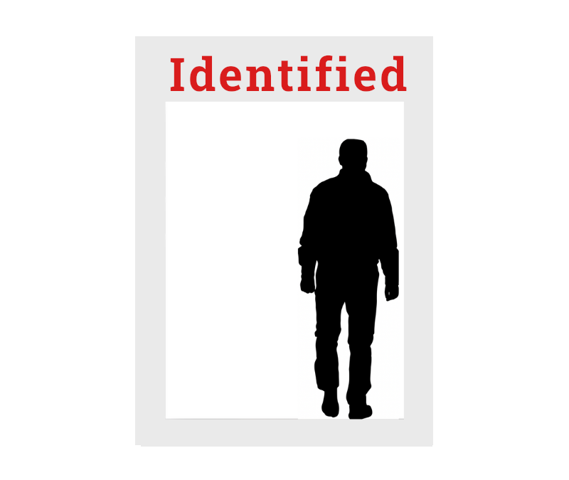 Scioto River John Doe 1996